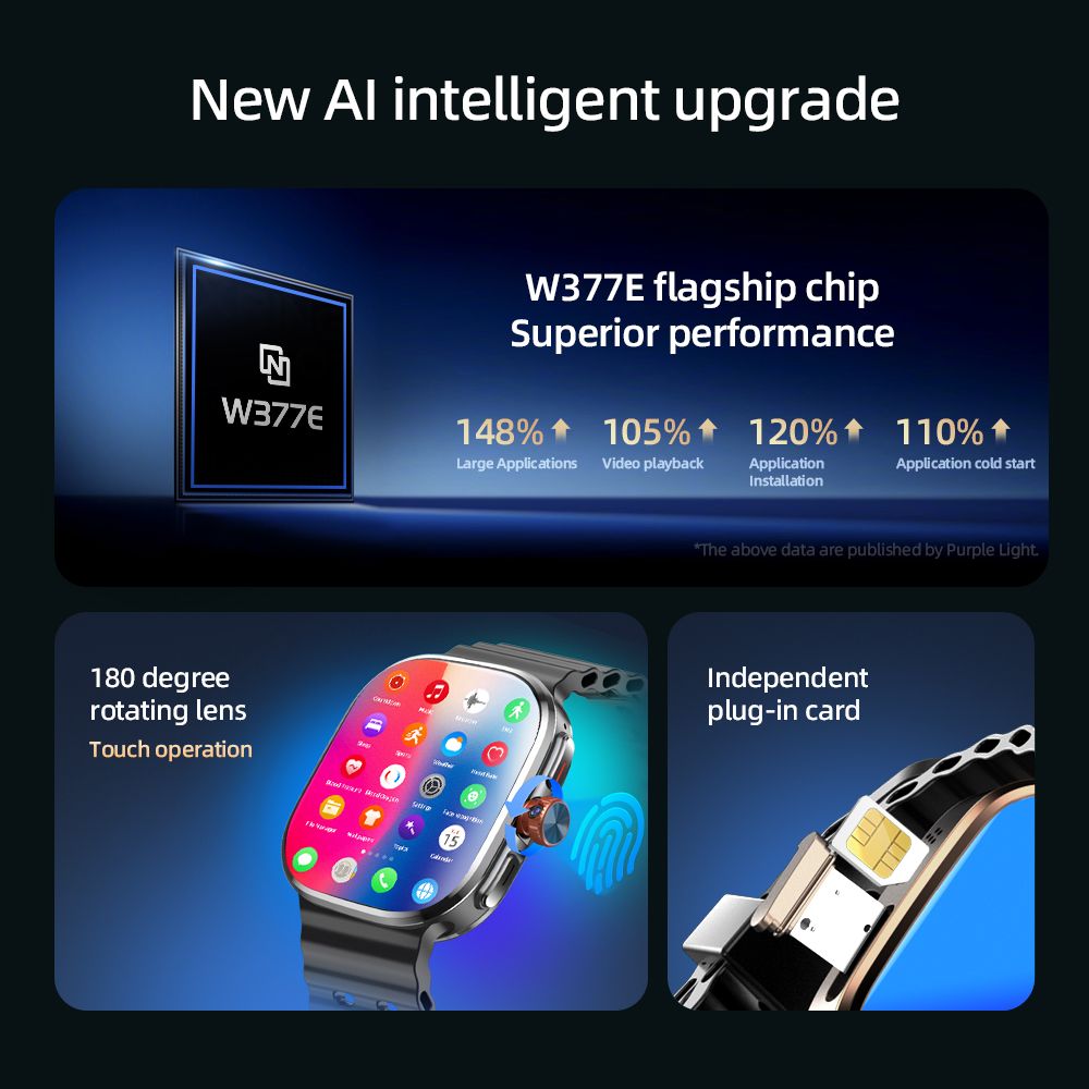Smartwatch Mini M99 5G Android - Smartwatch Id avaliação e preço