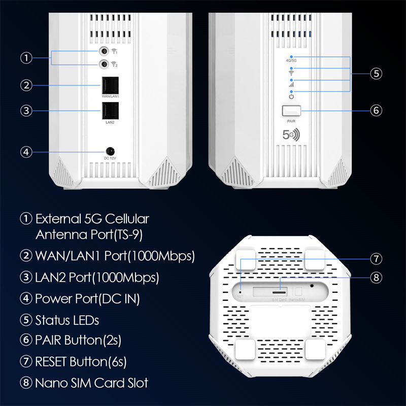 Roteador Gigabit Wi-Fi 6 Dual  - Stainless Mesh Band avaliação e preço